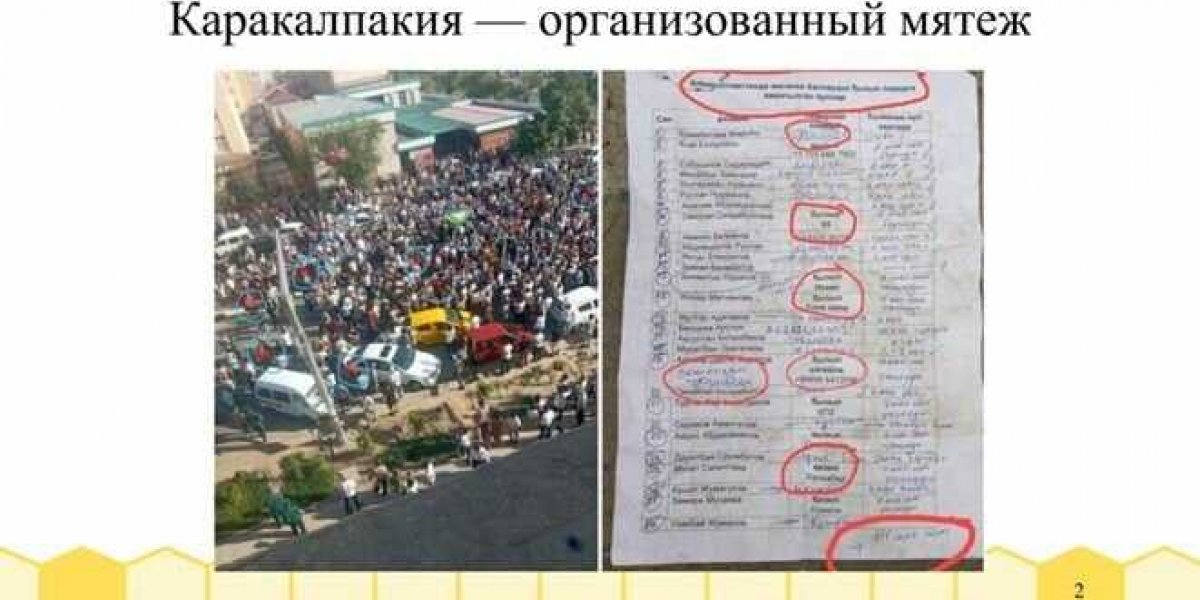 Каракалпакские протесты – как «лакмусовая бумажка» для «нацпатов» Казахстана