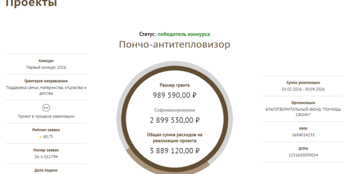 &laquo;Два фото &ndash; две унесённые жизни&raquo;: Враг смеётся над &laquo;боевыми пингвинами&raquo;. Кто подставил русских бойцов?
